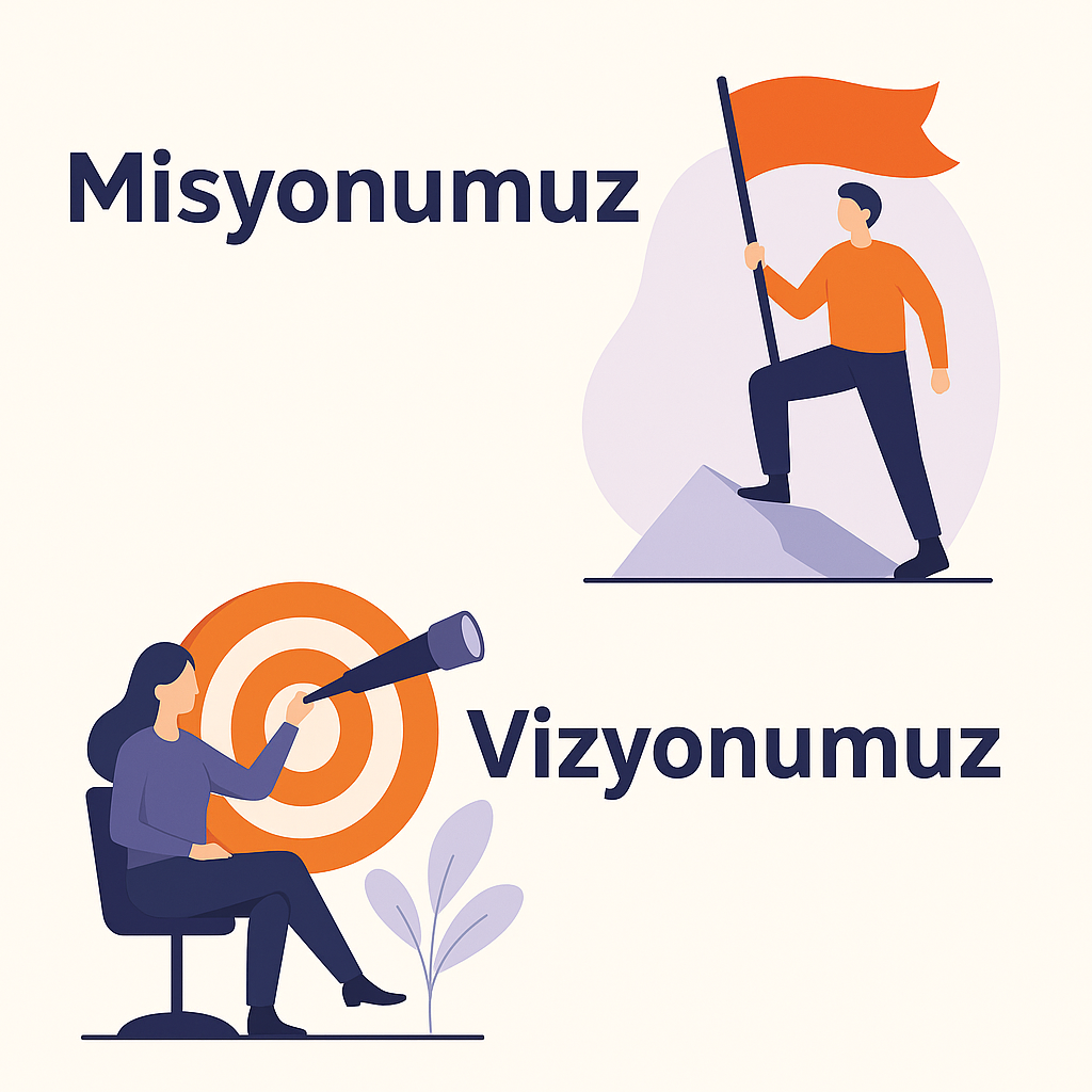 Hangisi Olur - Araç Parçaları